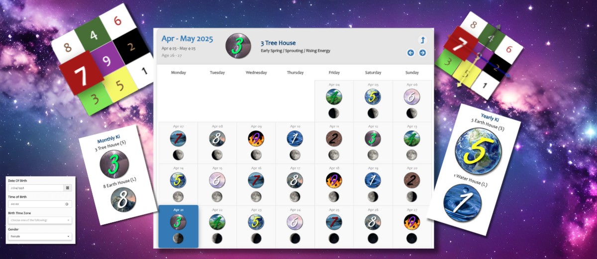 9starkiastrology.com Has Been Updated